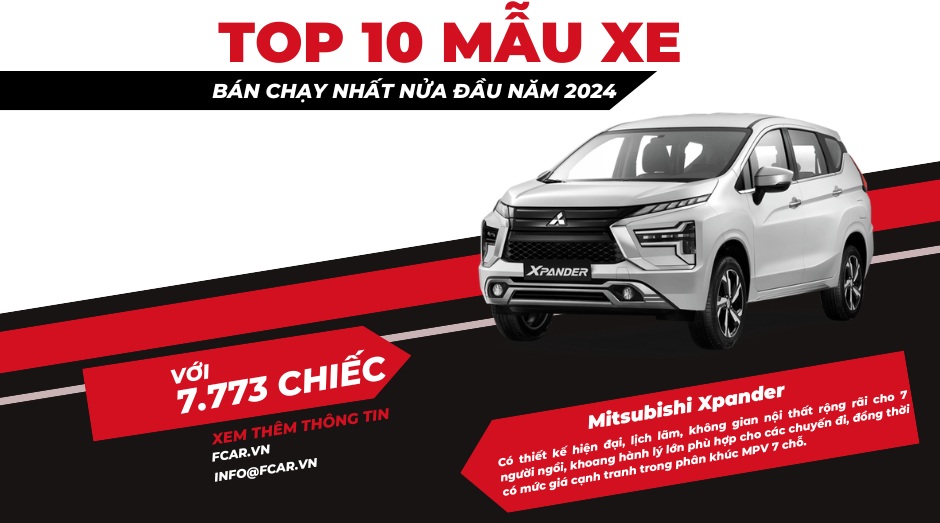 Top 10 mẫu xe ô tô bán chạy nhất nửa đầu năm 2024